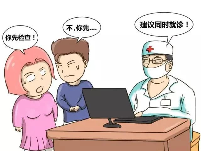 女性不孕不育症,女性不孕的表现,女性不孕不育检查