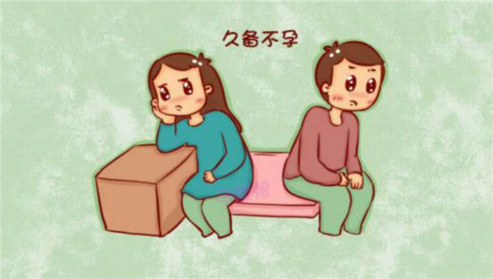 输卵管堵塞症状,输卵管堵塞反应,输卵管堵塞治疗